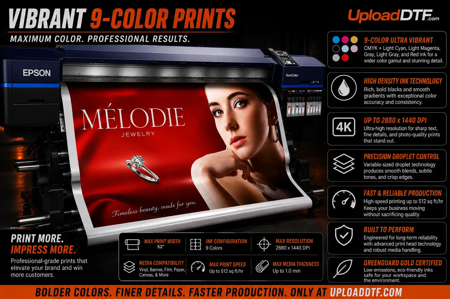 Wrap Film Custom Printed - Avery 1105 Cast + UV Laminate